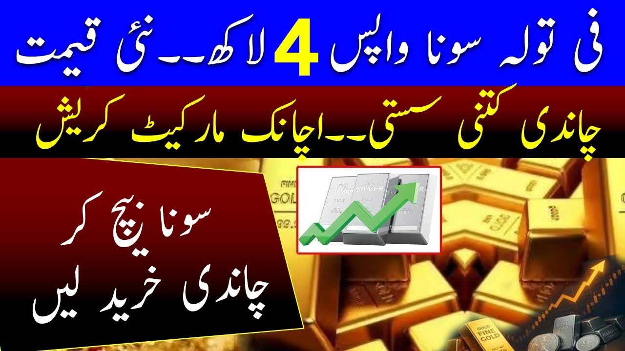 Gold rate in Pakistan | Silver Price Prediction Today | 24 January 2026 Silver Rate & Analysis