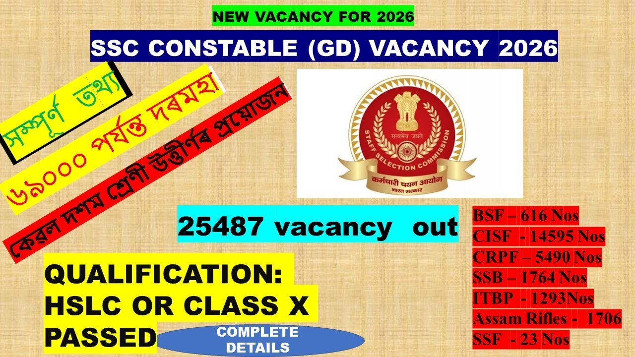 🔥SSC GD VACANCY OUT🔥25487 VACANCY #ssc #sscgd #aspirants #job #assam #viral #exam #army #education