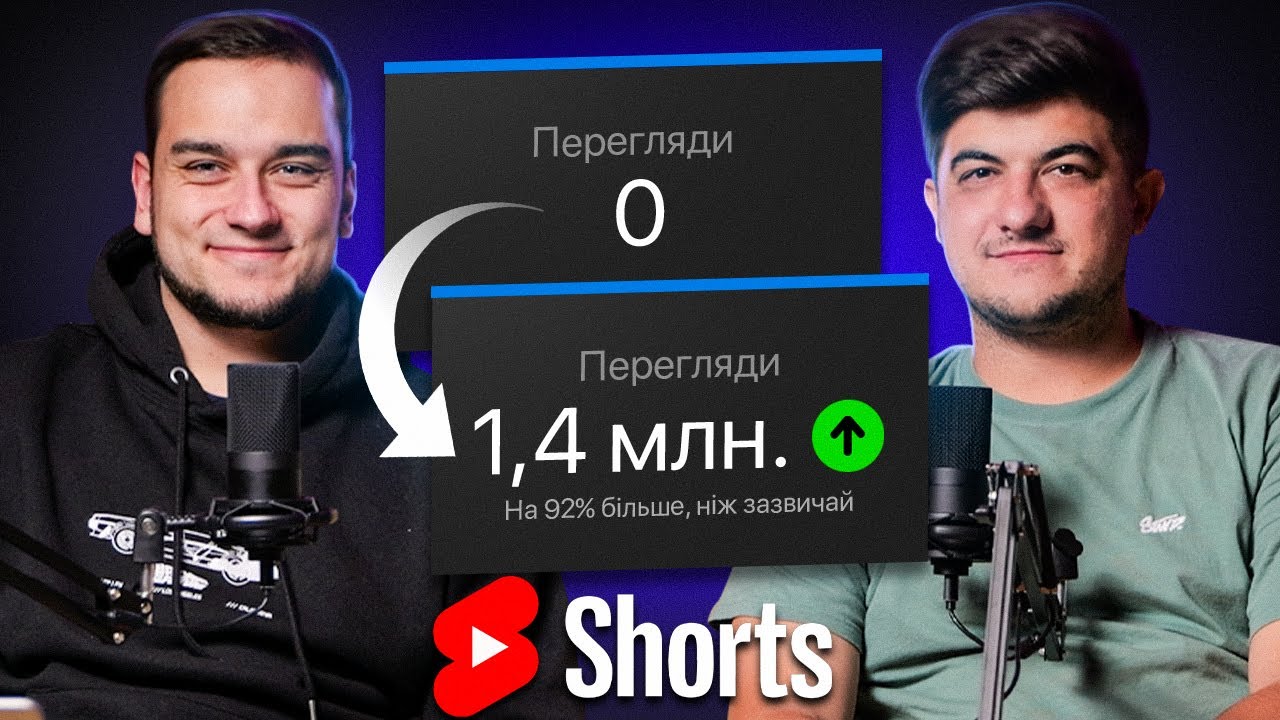 Заробіток на YouTube Shorts в 2024: все, що вам потрібно знати! ПОДКАСТ