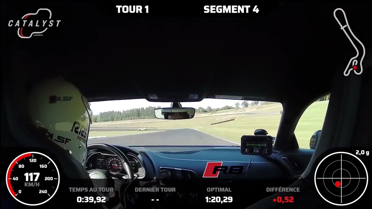 AUDI R8 V10 + Mas du Clos BestLap