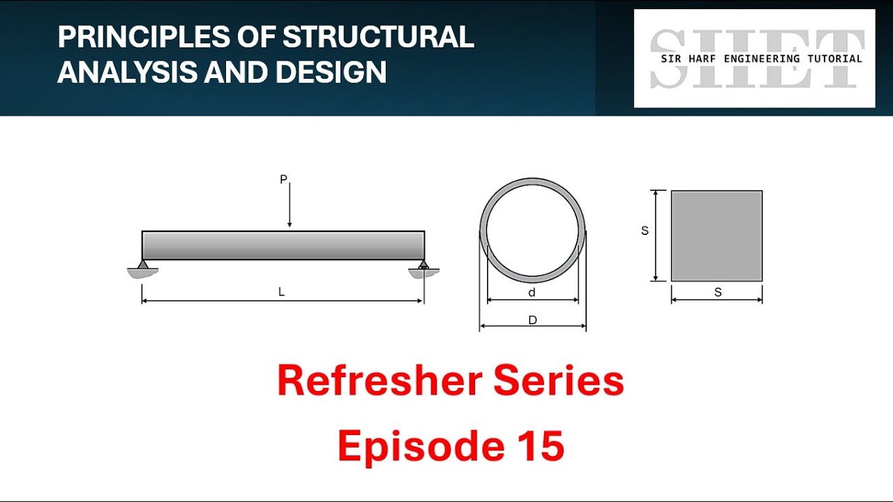 PSAD Refresher 15: Shear and Flexural Stress on Beams with Hollow Circular and Square Sections