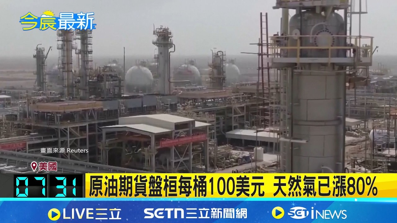 美伊戰惡化投資信心 道瓊.那斯達克指數回檔盤整 原油期貨盤桓每桶100美元 天然氣已漲80% 美國國務卿:不需地面部隊 美行動幾週內達標｜記者 謝姈君｜國際焦點20260328｜三立新聞台