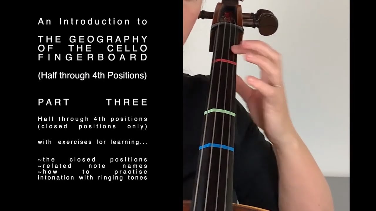 Part III: Intro to Cello Fingerboard (half through 4th closed positions)