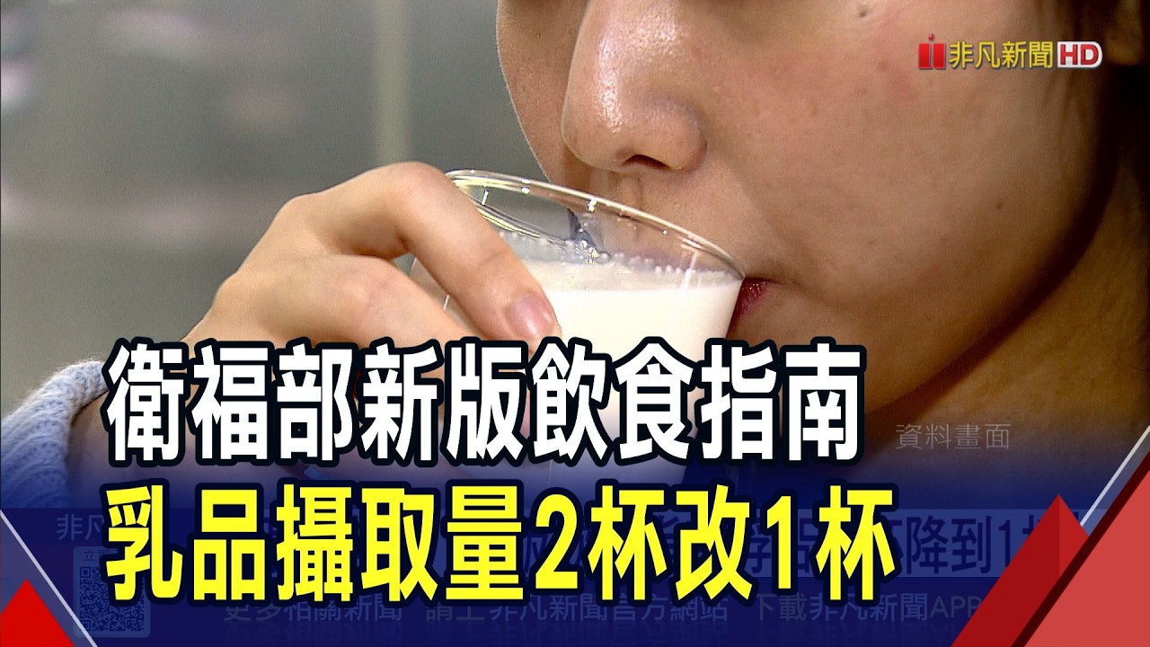 鈣質夠嗎?衛福部新版飲食指南