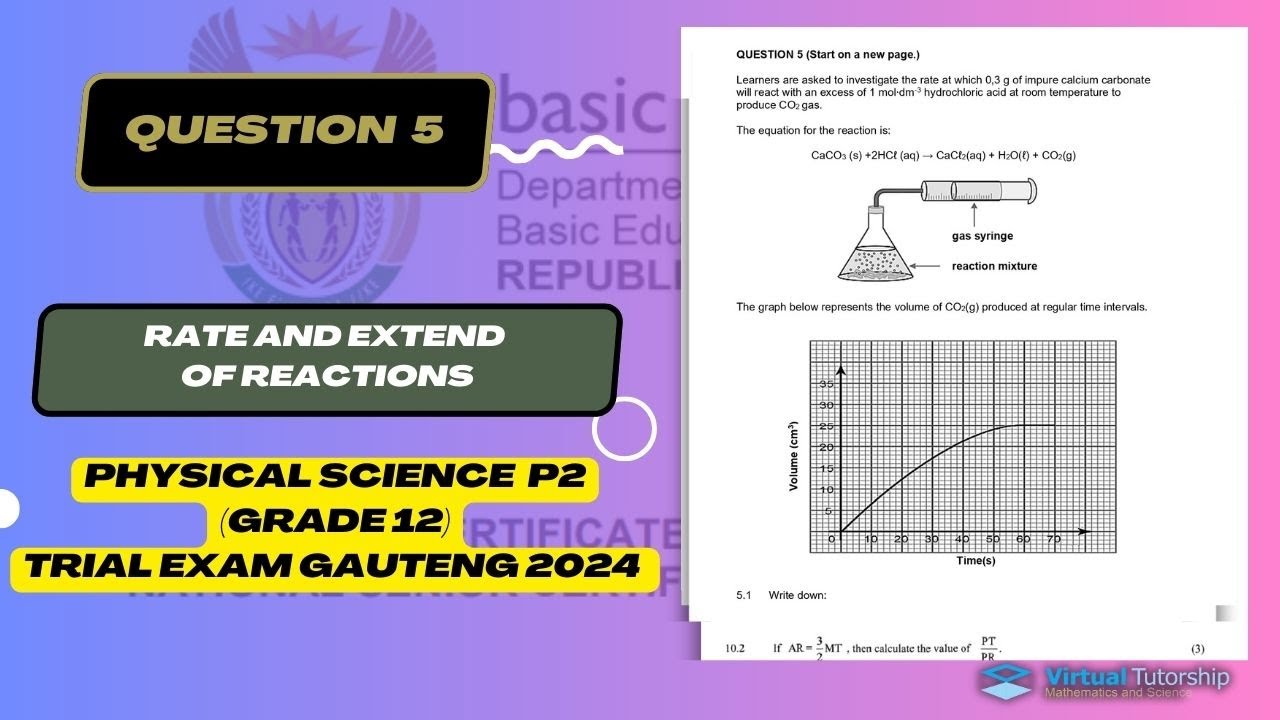RATE AND EXTEND OF CHEMICAL REACTIONS (GAUTENG TRIAL EXAM 2024)