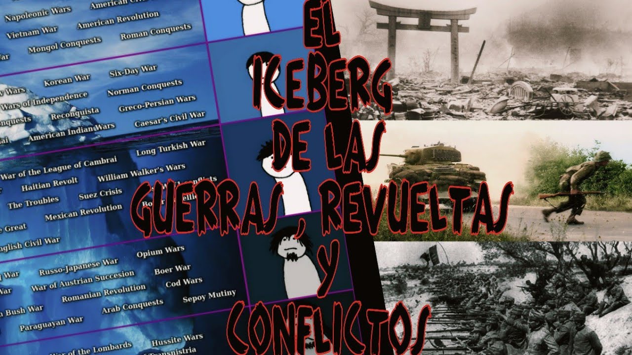 El Iceberg de las GUERRAS , REVUELTAS Y CONFLICTOS