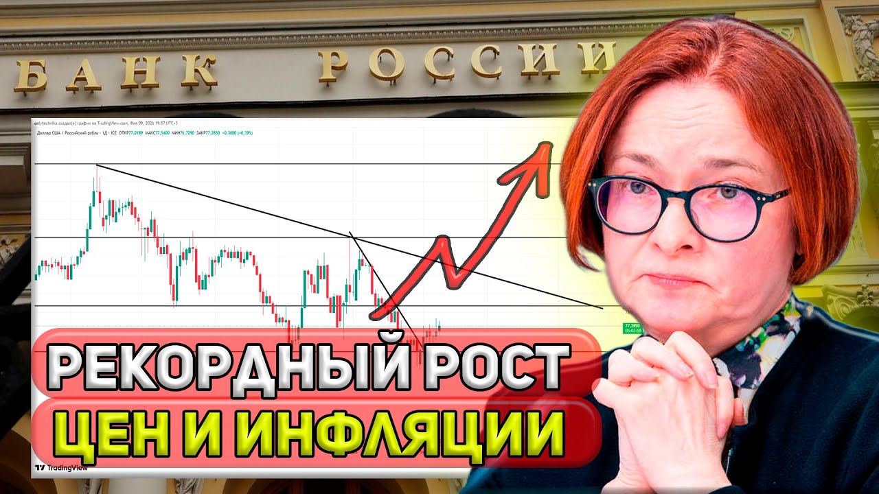 Взлет Цен - Россияне, Готовьтесь к Заседанию ЦБ! Прогноз Доллара и акций. Новости, НДС, инфляция рф