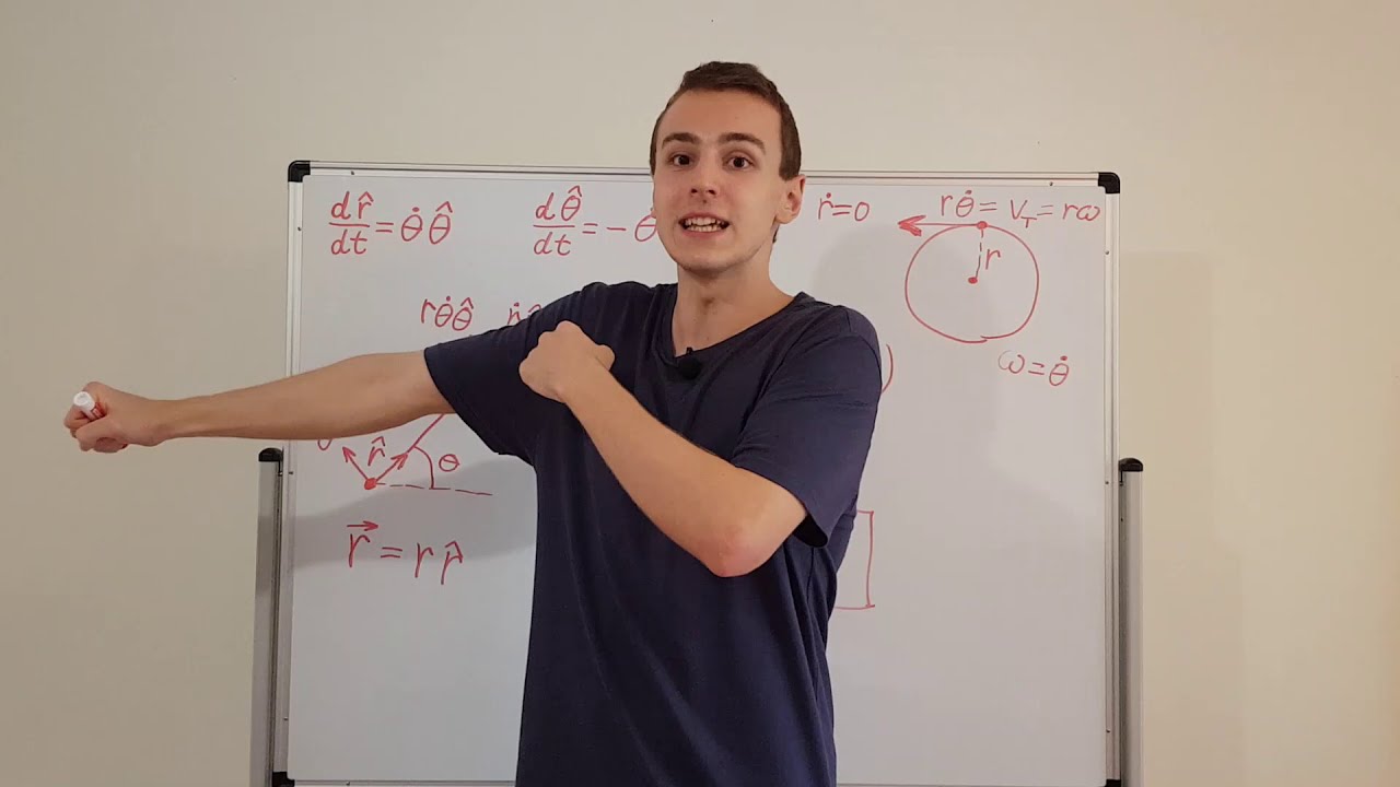 Velocity Vector in Polar Coordinates (Derivation) || 2D Coordinate Systems
