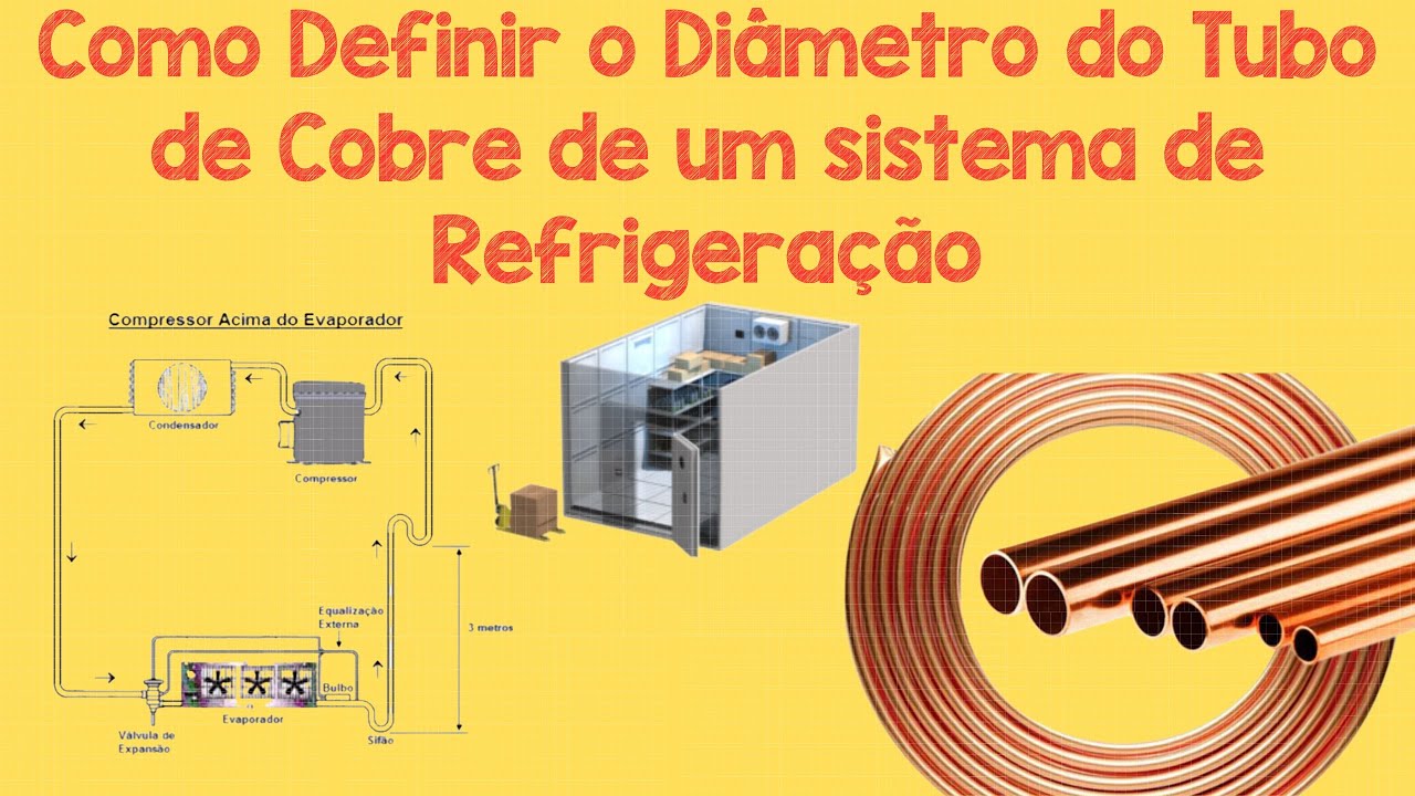 Como Definir o Diâmetro da Tubulação de Cobre na Câmara Fria ou Sistema de Refrigeração Comercial