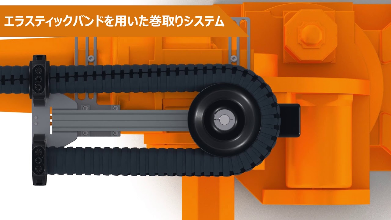 トライフレックスRS & RSP & RSE