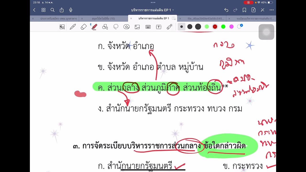 พรบ.บริหารราชการเเผ่นดิน2534 Ep2