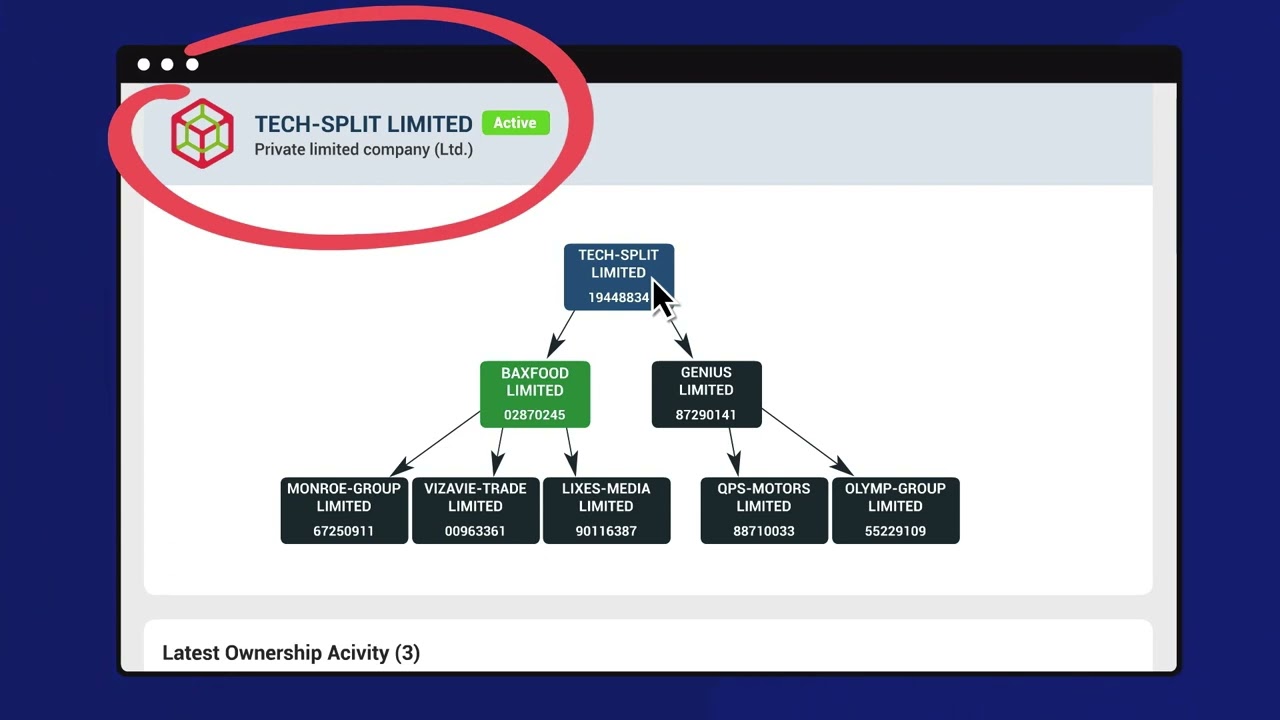 Prospecting Platform | Ownership | Global Database Tutorial