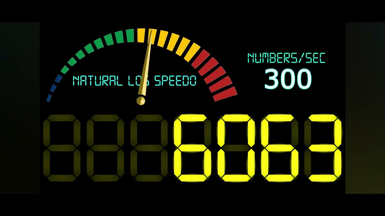 Millon 1,000,000 Red Numbers 🔢 Blue green yellow orange red