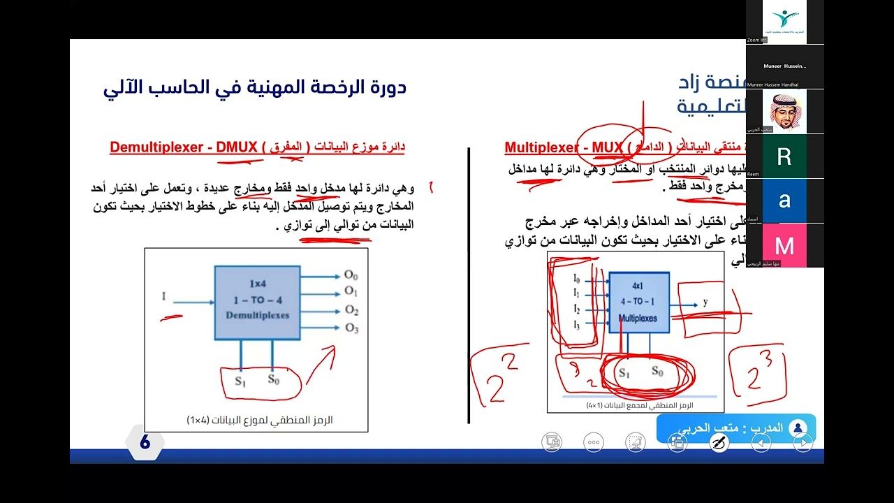 الرخصة المهنية تخصص الحاسب اليوم الثاني