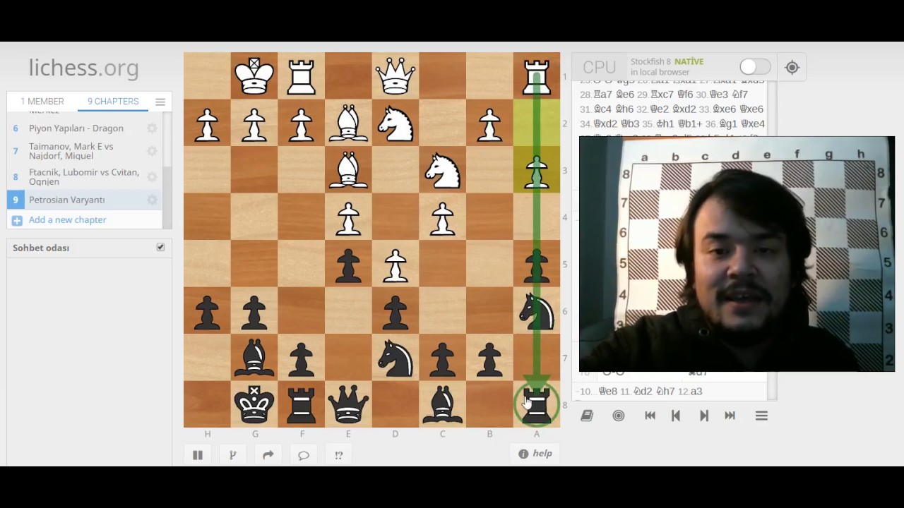 Satranç Açılışları Bölüm 2 | Kasparov'un Silahı: Şah-Hint Savunması | Petrosian Varyantı