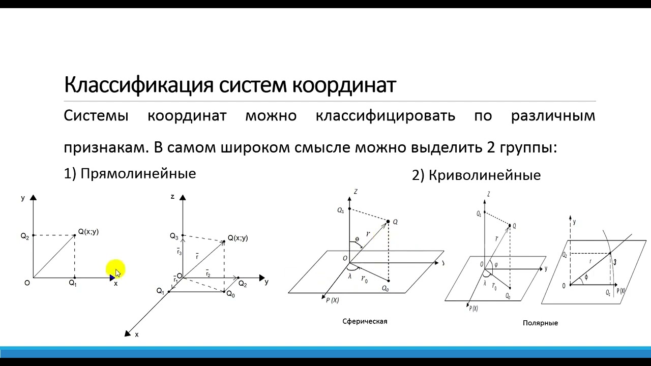 Кадастровая деятельность   ЦДПО Лекция 7 2 11 1 СДО МИИГАиК