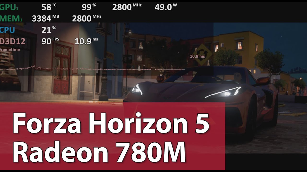 Gaming on AMD Radeon 780M iGPU - Gameplay Benchmark Test - 720p-4K - Raytracing