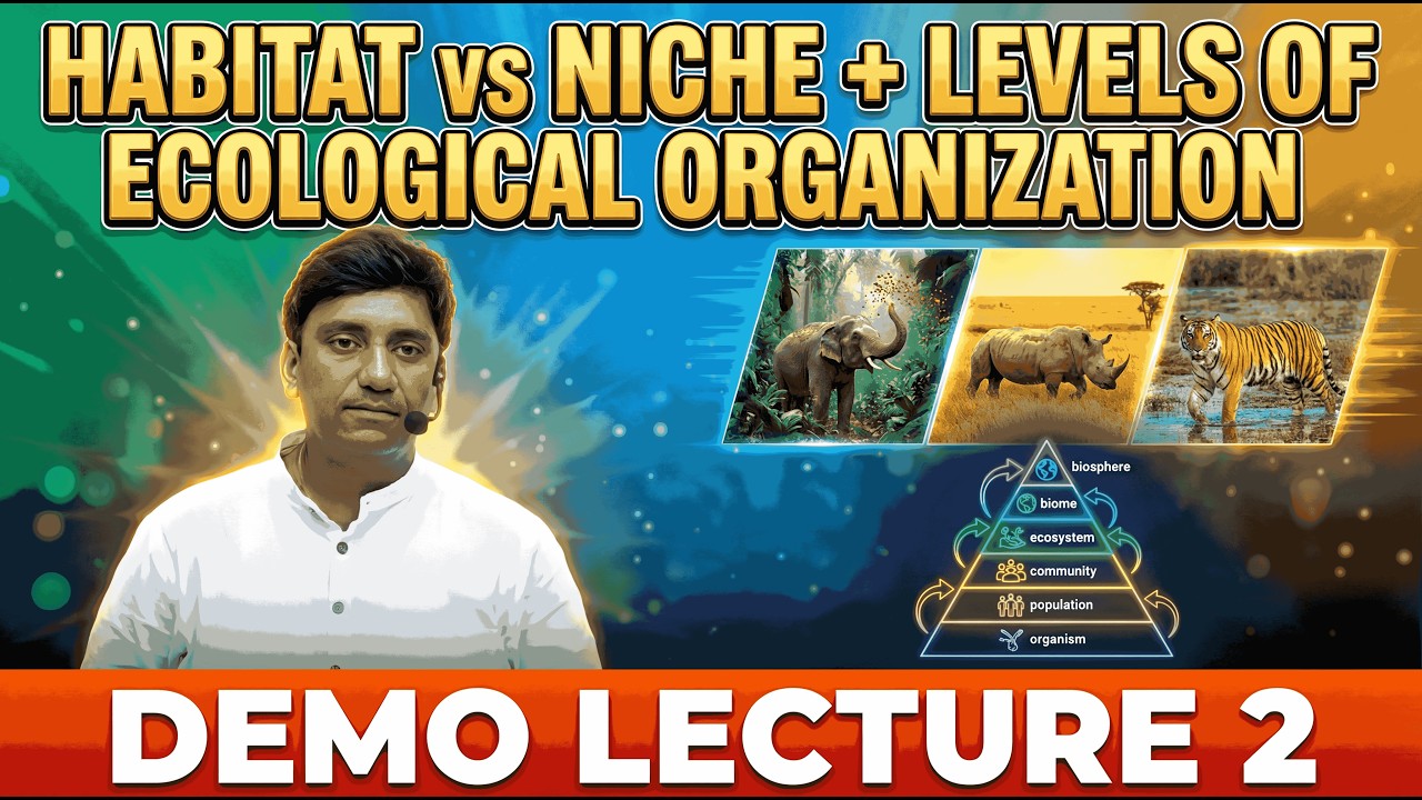 Habitat vs Niche + Levels of Ecological Organization | 100% Prelims Question Area | UPSC Environment