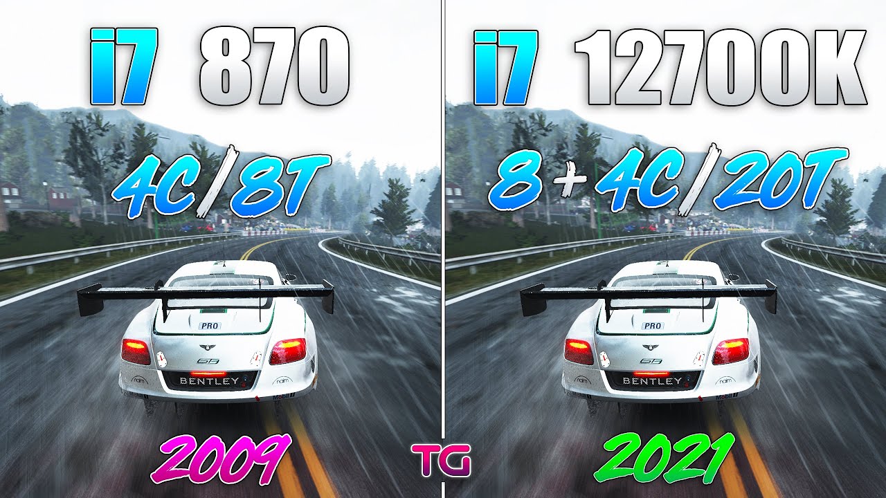 i7 1st 870 vs i7 12th 12700K - 12 Years Difference