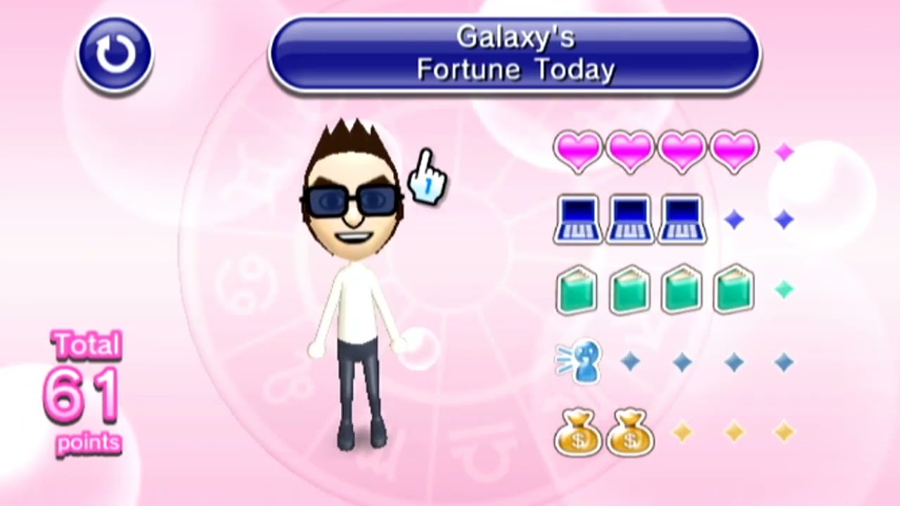 Today and Tomorrow Channel in 2022