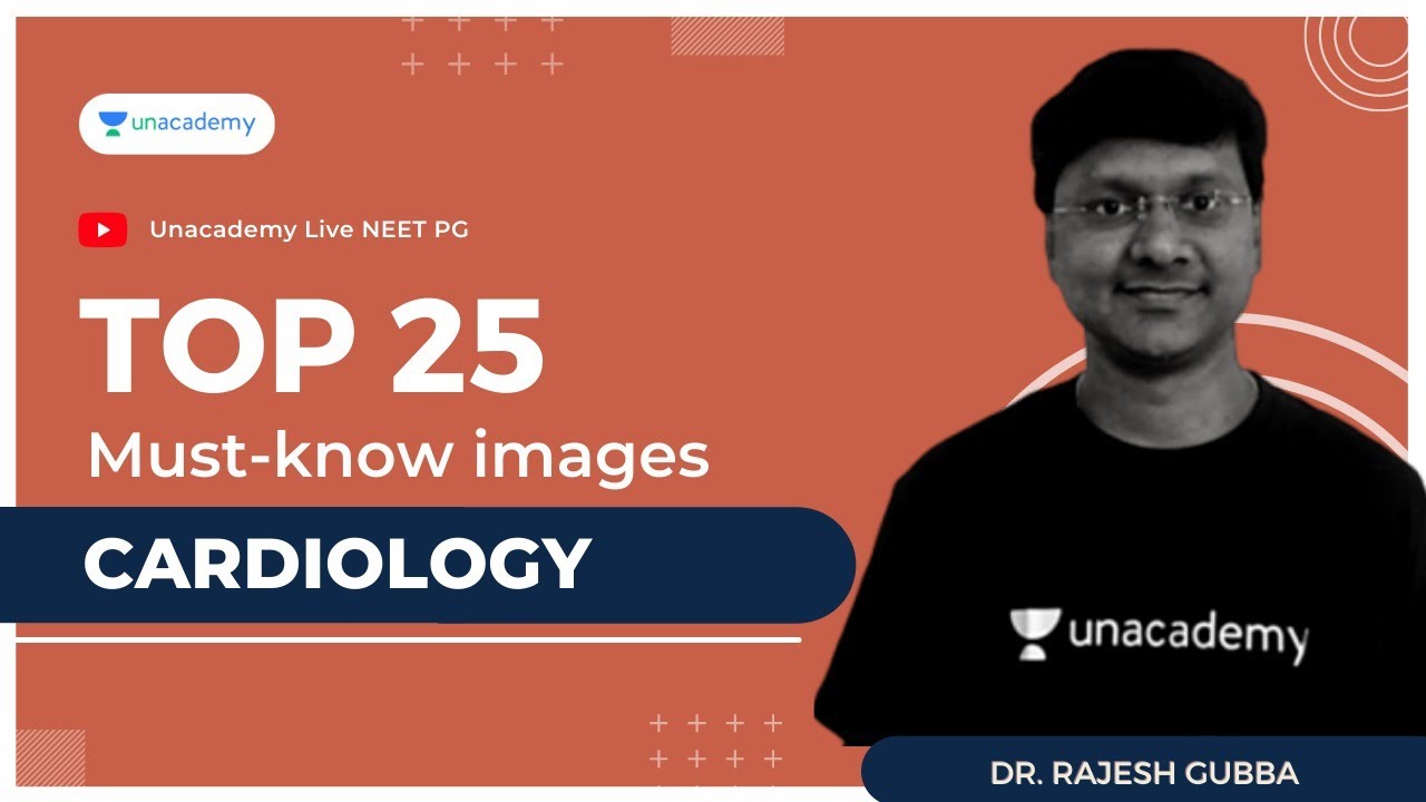 Top 25 Image Based Questions in Cardiology | General Medicine | Dr. Rajesh Gubba