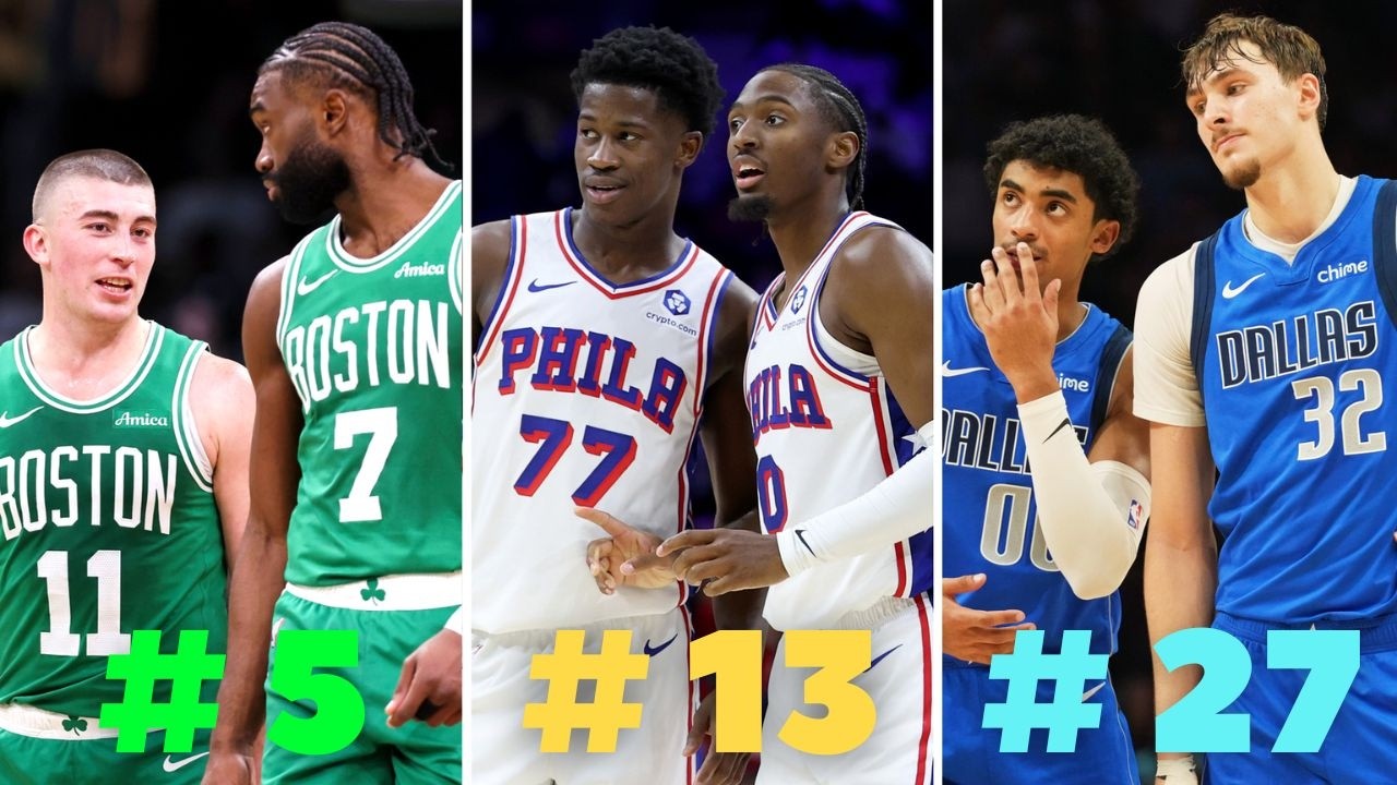 REACCIONANDO al POWER RANKING de BLEACHER REPORT Post Cierre de Mercado