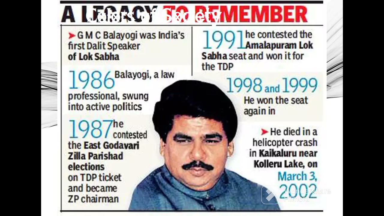 former Lok Sabha Speaker GMC Balayogi sir death anniversary@Colors of Society