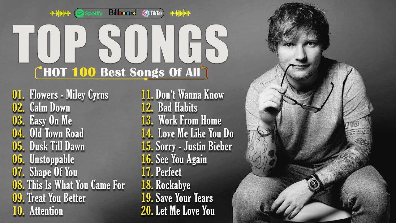 Top Hits 2024  New Popular Songs 2024  Best English Songs  Best Pop Music Playlist  on Spotify