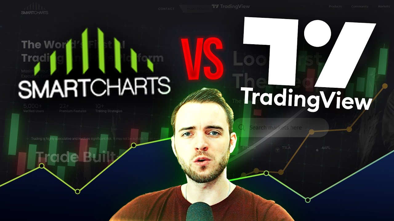 TradingView Alternative : Is SmartCharts the Better Choice for Traders?