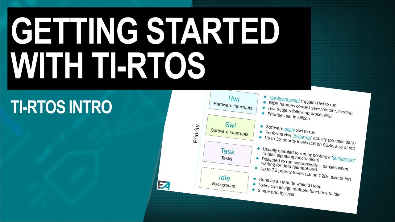 Getting Started with TI-RTOS: Chapter 5&mdash;TI-RTOS intro