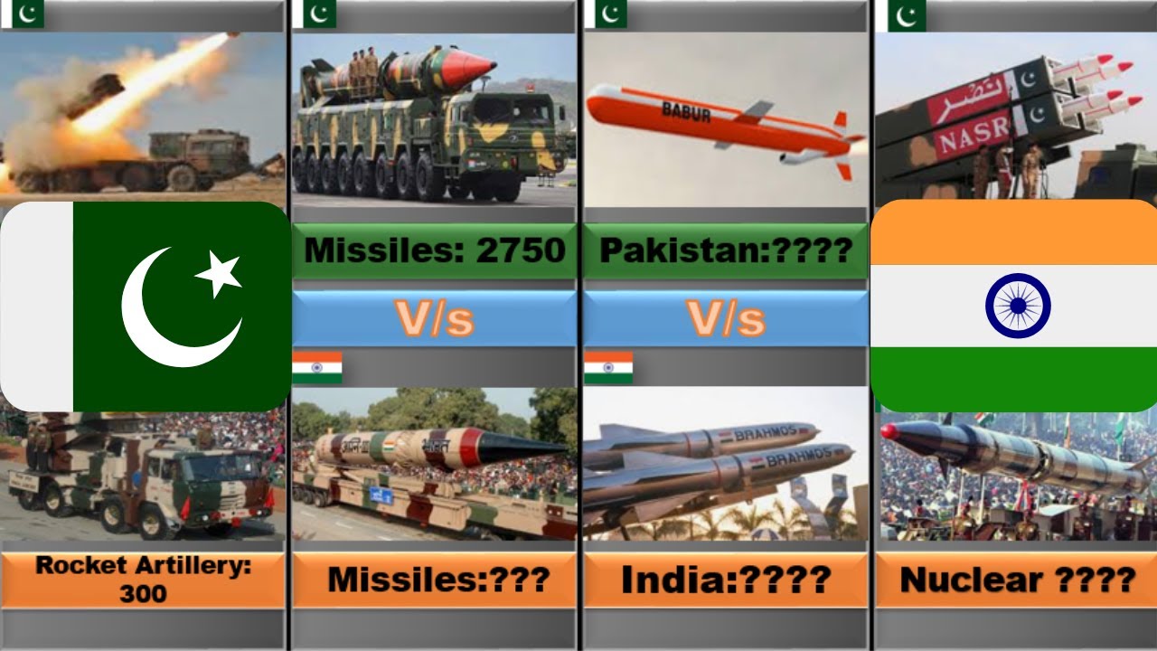 India vs Pakistan Military power 2024 | Indian Army vs. Pakistani Army