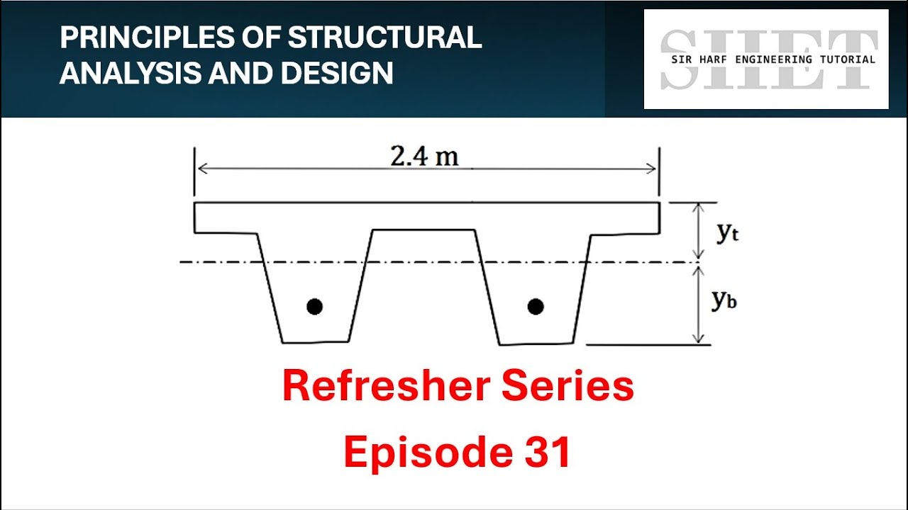 PSAD Refresher 31: Stresses on Prestressed Double-Tee Simply Supported Beam