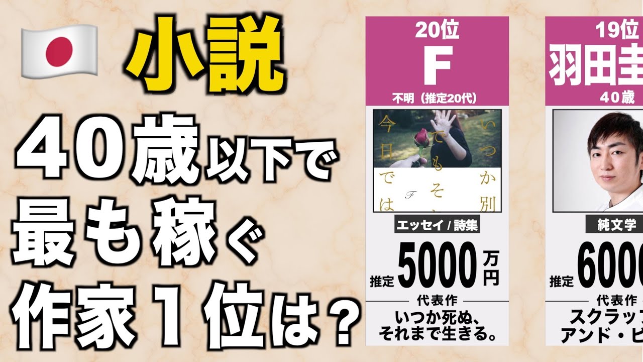 【作家】４０歳以下で最も売れている小説家は？（※ラノベあり）【TOP20】