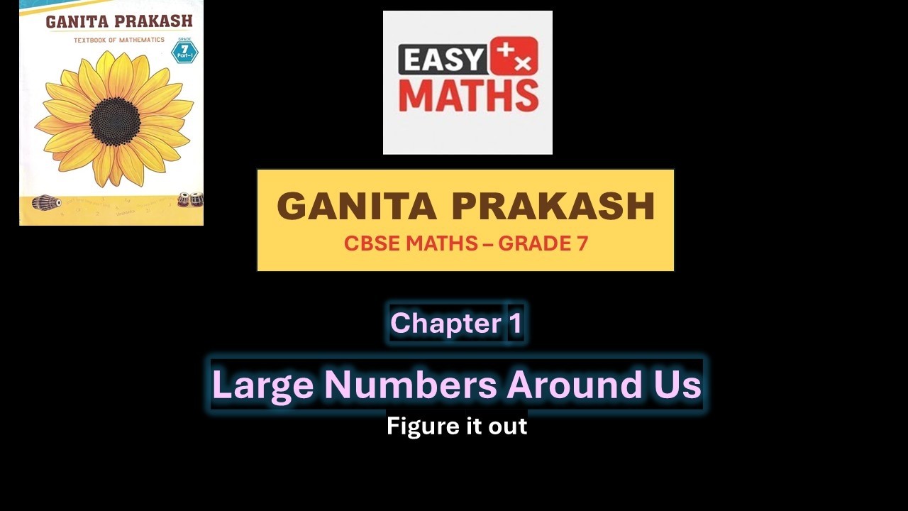 Grade-7, Ch. 1, Large Numbers Around Us,  Page 1-21, Figure it Out, CBSE Ganita Prakash