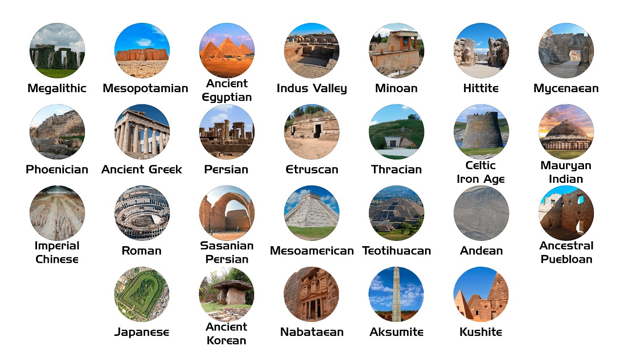 Every Ancient Architecture Style Explained In 15 Minutes