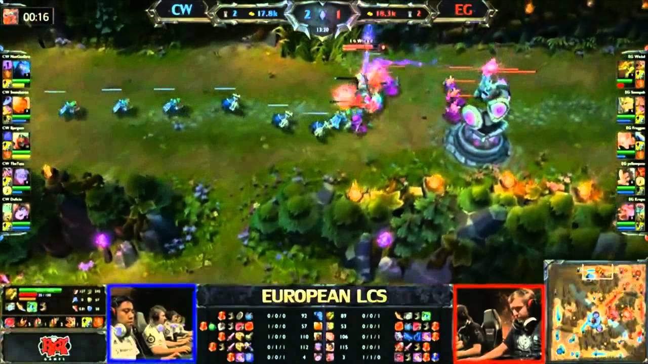 CW vs EG (EU LCS 2013 w6d2). Russian commentary