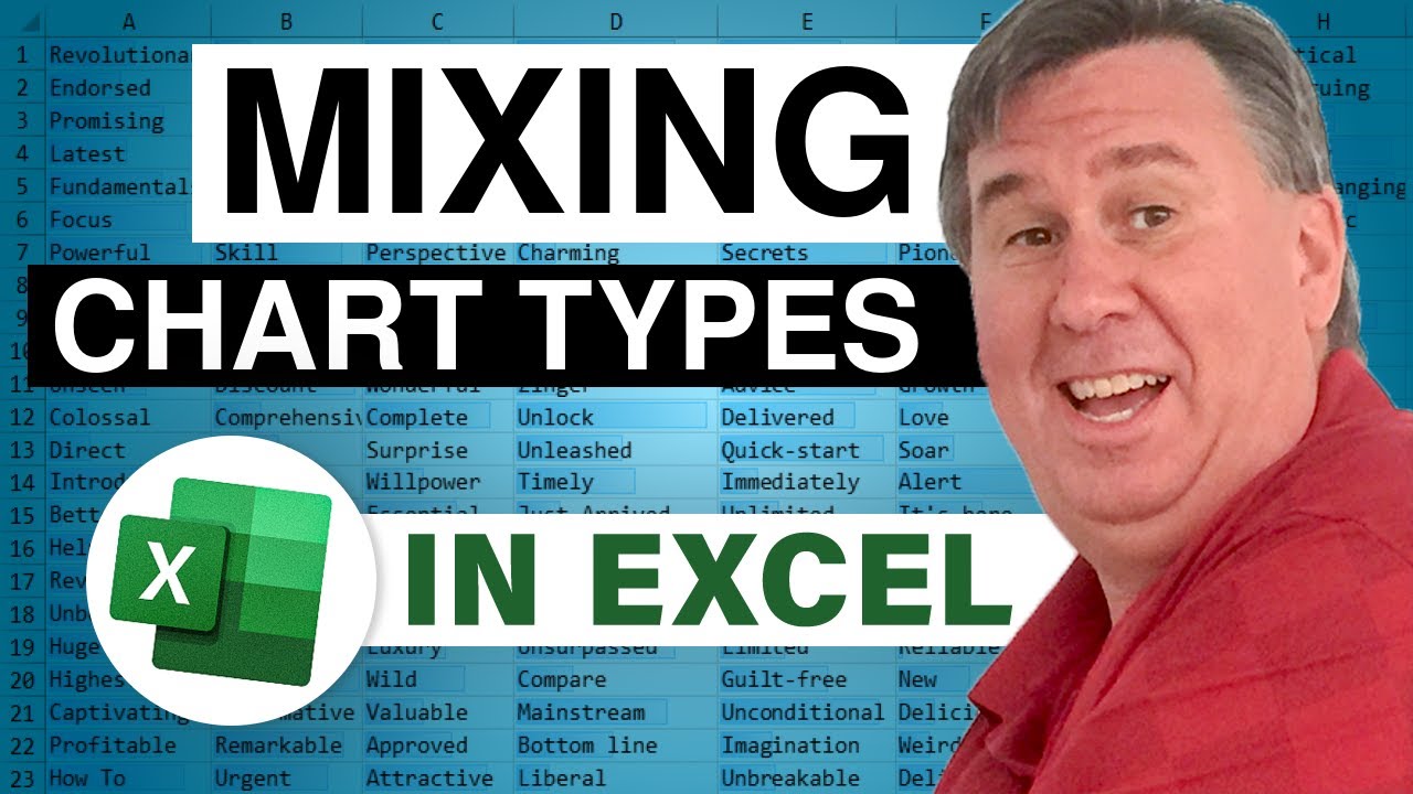 Excel - How To Combine A Line And Bar Chart In Excel - Episode 1296