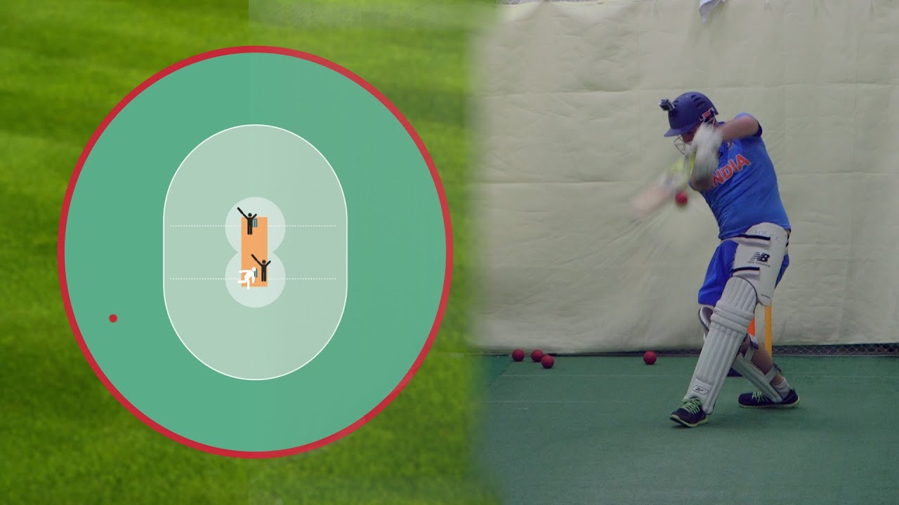 Cricket: How Hard Can It Be?