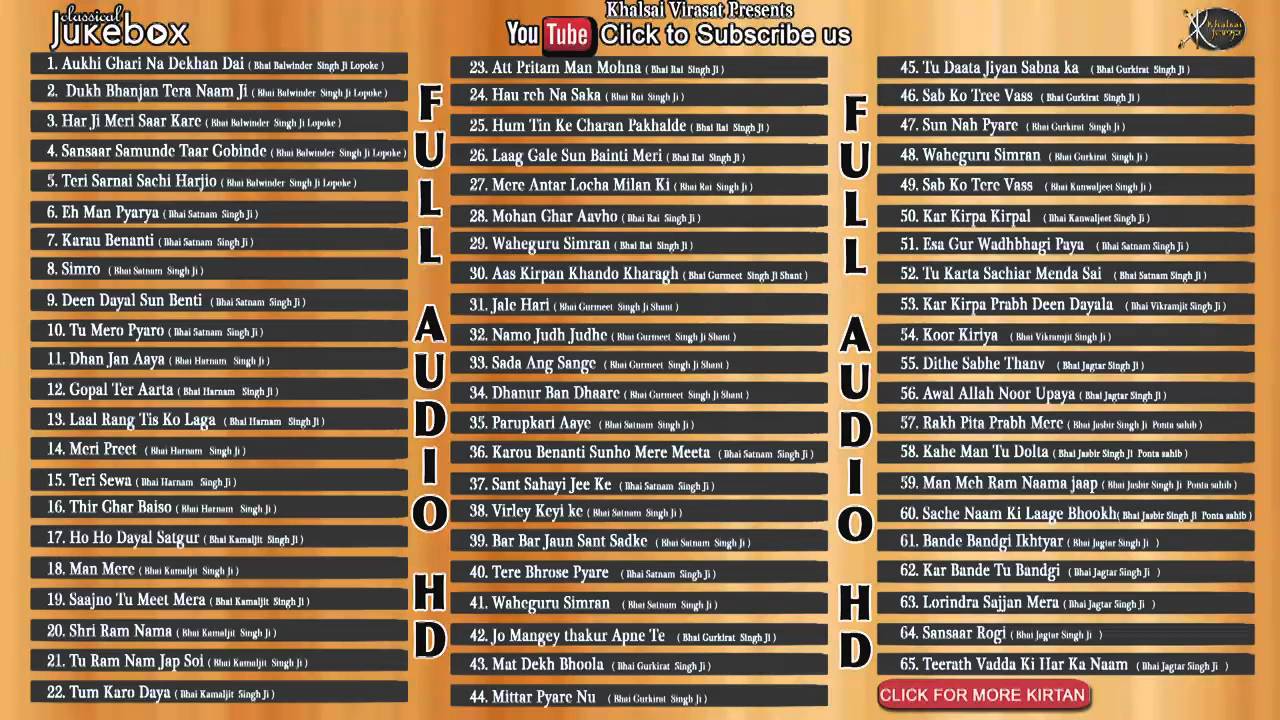 Non Stop Gurbani Shabad Kiratn Jukbox - #gurbani #shabadkirtan