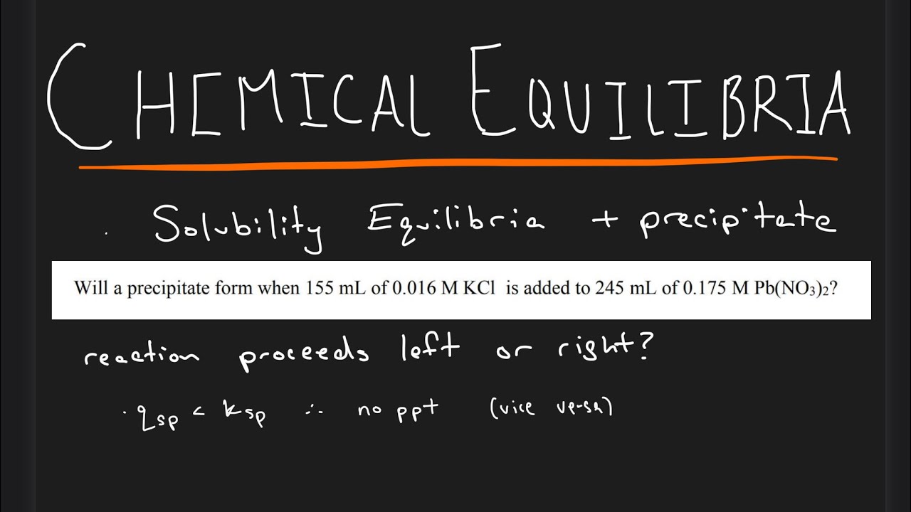 Chem. Equilibrium - Will Precipitate form when mixing two solutions? (compare Ksp and Qsp)