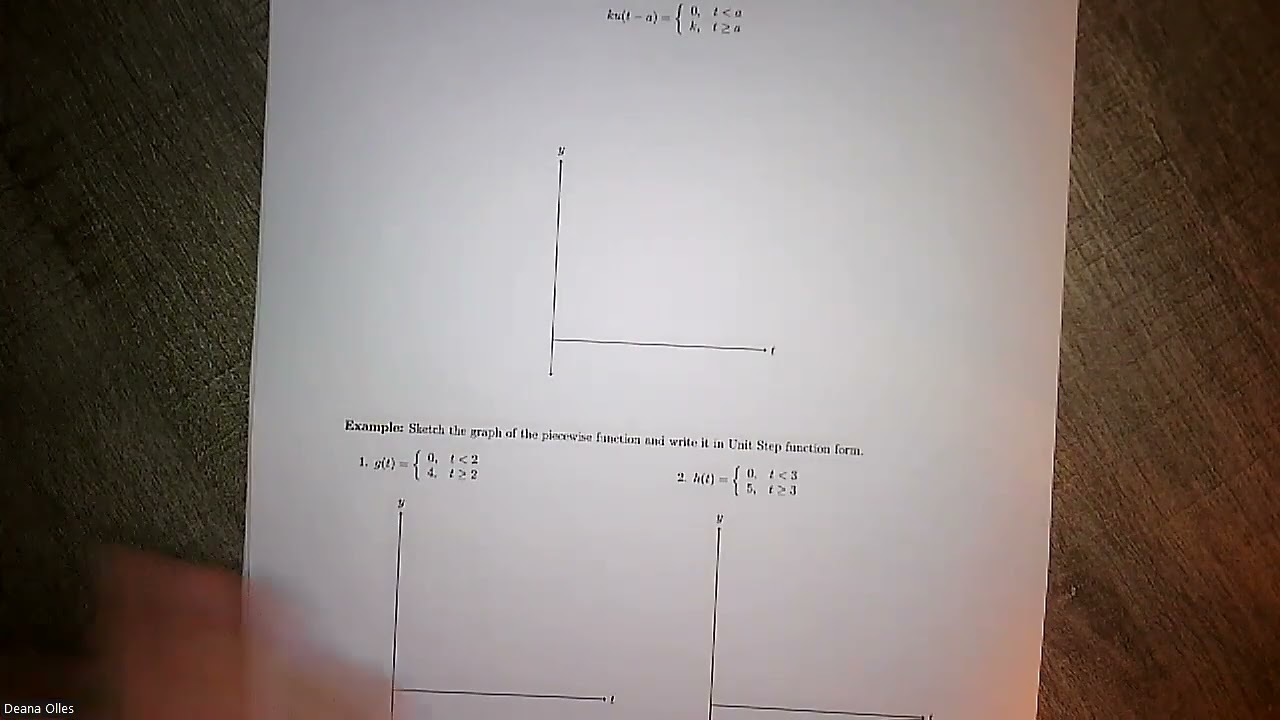 Piecewise Discontinuous Functions