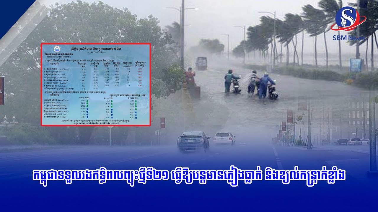 កម្ពុជាទទួលរងឥទ្ធិពលព្យុះថ្មីទី២១ ធ្វើឱ្យបន្តមានភ្លៀងធ្លាក់ និងខ្យល់កន្ត្រាក់ខ្លាំង
