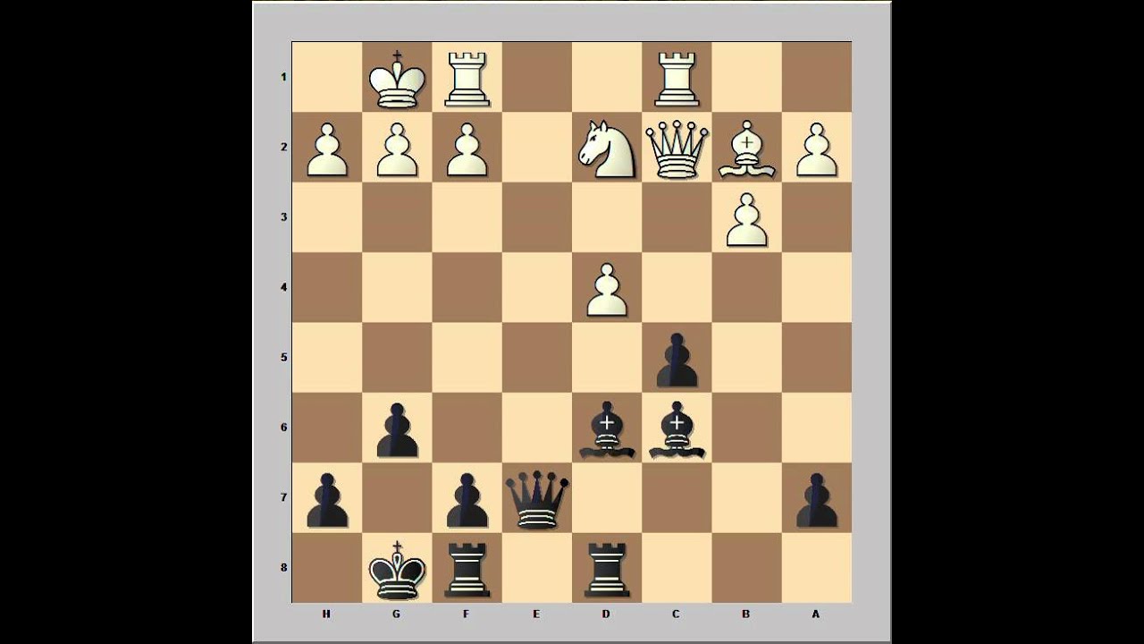 Chess Tactics: Double Bishop Sacrifice: Nimzowitsch vs Tarrasch