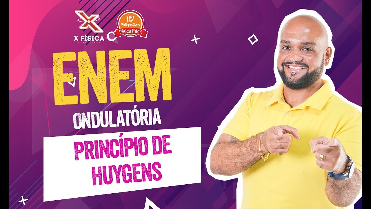 Princípio de Huygens - Ondulatória