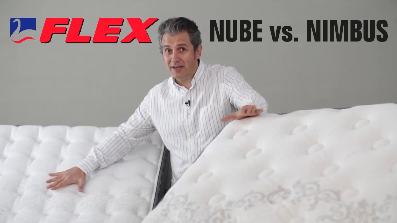 colchón Nimbus Visco Gel Flex comparado con Nube Visco Flex
