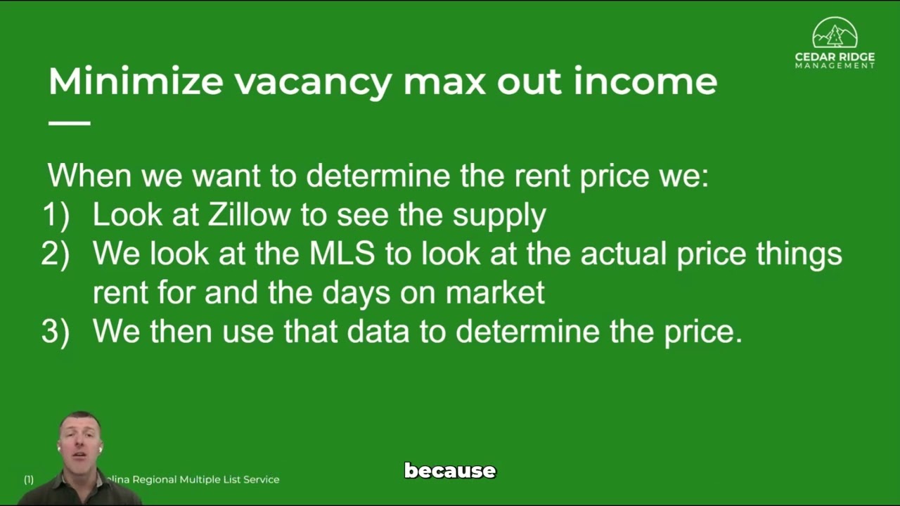 How to Determine Rent Price