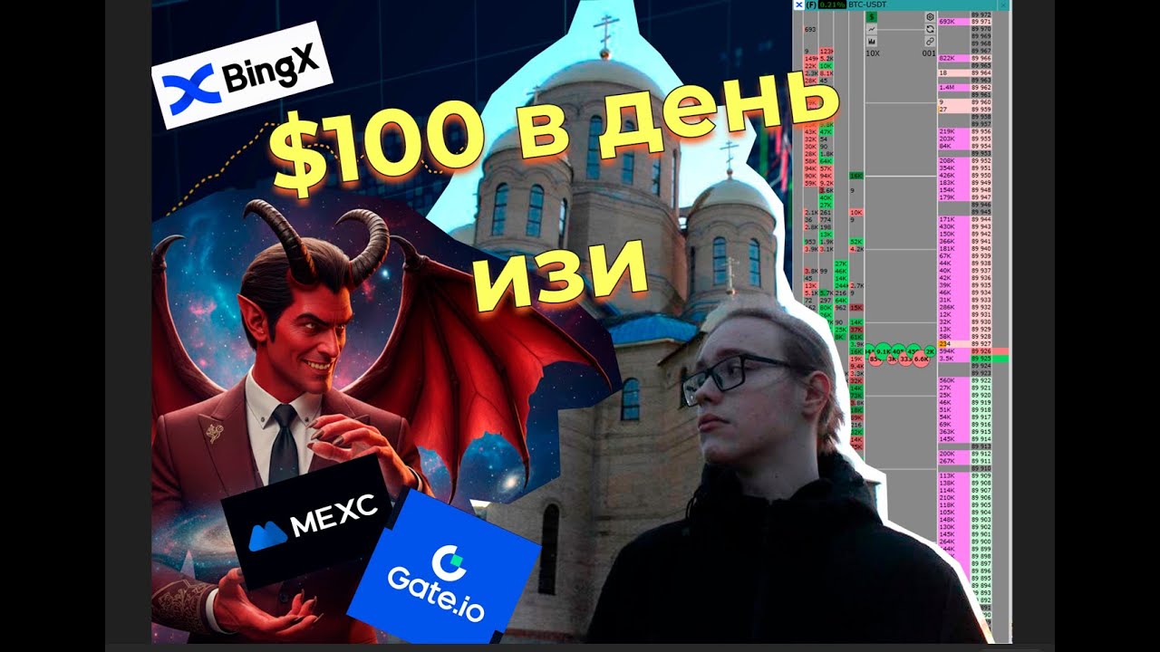 Как торговать НЕЛИКВИДЫ (полный гайд)