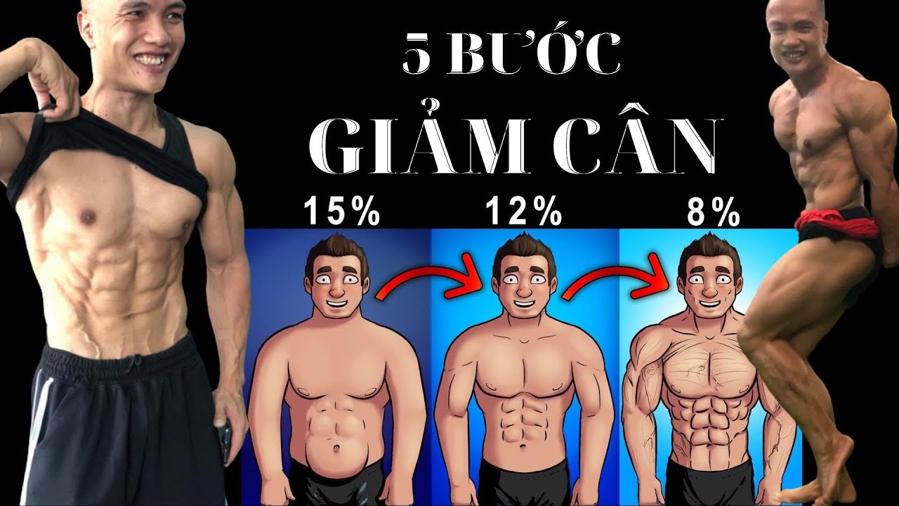 5 bước giảm cân nhanh dưới 8% mỡ (dựa trên khoa học)