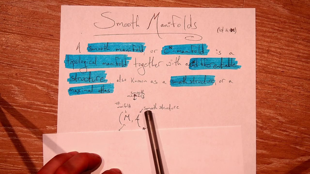Smooth Manifolds ep. 5 - What is a Smooth Manifold?