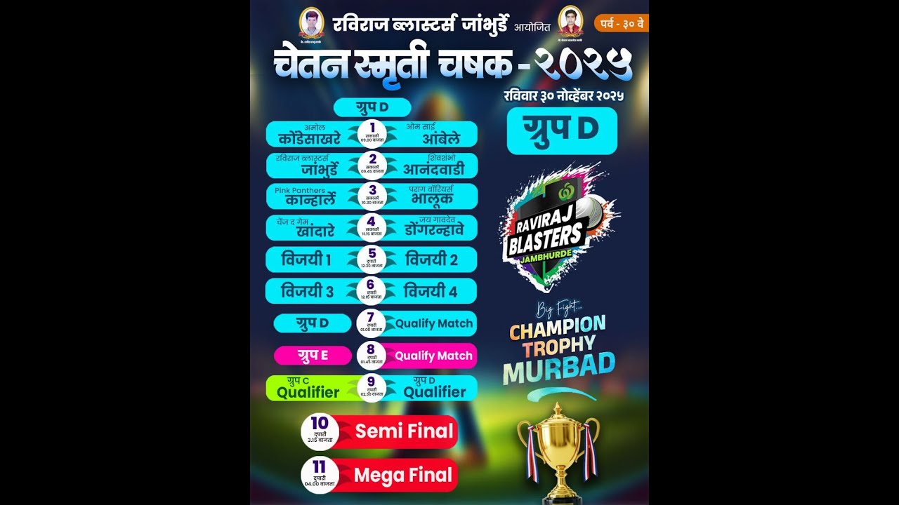 चेतन स्मुर्ती चषक-२०२५ (जांभूर्डे) पर्व-३० वे ...अंतिम दिवस.....